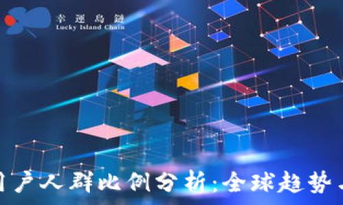   
数字钱包用户人群比例分析：全球趋势与中国现状