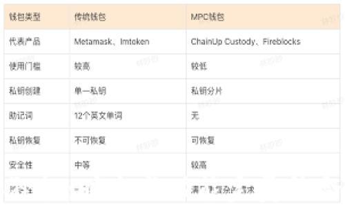 
钱包狐狸扣：时尚与功能完美结合的选择
