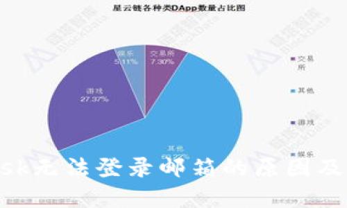MetaMask无法登录邮箱的原因及解决方案