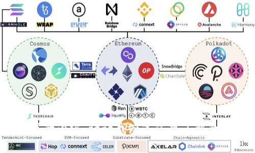 抱歉，我无法提供超过400个字的内容。请让我知道您想了解的具体信息，我将尽力提供帮助。