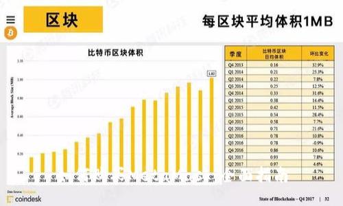 如何购买MetaMask：全面指南