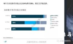 钱包数字加密解除绑定的