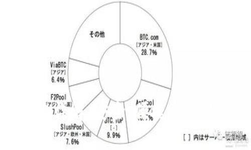 小狐钱包提币网络详解：安全、便捷与高效的数字资产管理