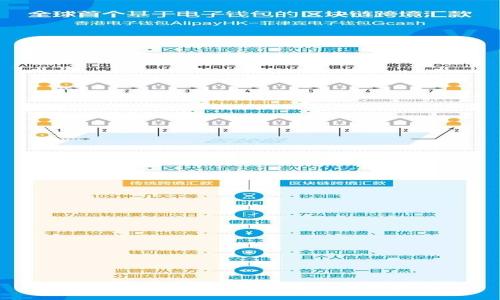 EOS数字货币钱包推荐及使用指南