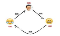 欧洲数字货币钱包推荐与分析