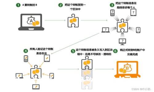 转账到小狐钱包未到账的原因及解决方案