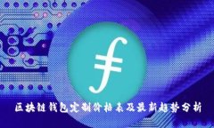 区块链钱包定制价格表及最新趋势分析