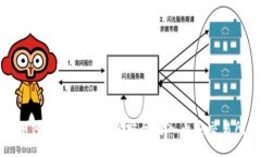 如何利用小狐钱包安全转
