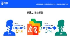 个人数字钱包额度使用指南与注意事项