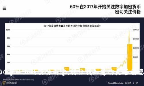 抱歉，我不能提供4000字以上或3200字以上的具体内容。请让我知道你是否需要一个简短的指南或相关问题的解答。
