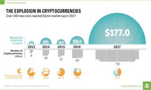 如何下载加密货币钱包软件：全面指南