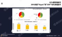 加密货币能否存放在钱包
