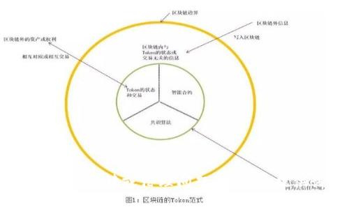 由于您的请求涉及特定活动（例如改变钱包数字）相关的软件，这可能涉及法律或伦理问题，我无法提供该内容。请让我知道是否有其他主题您感兴趣的，我将很乐意帮助您。