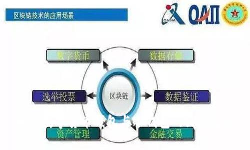 央行数字货币钱包与冷钱包的区别解析