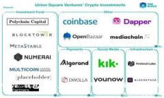MetaMask 钱包详解：加密资产管理与区块链应用的