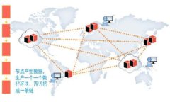 MetaMask无法连接网页的解决方法