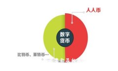 小狐钱包的英文名称及相关信息解析