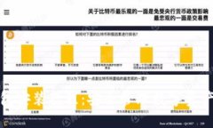 小狐硬件钱包安装教程：安全管理数字资产的完