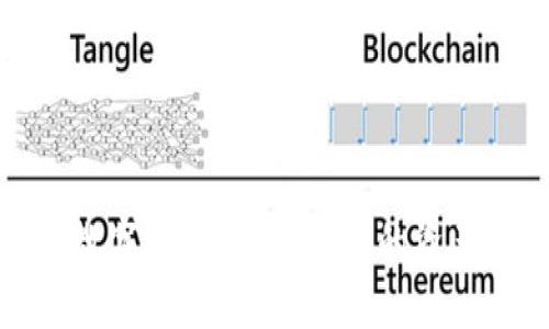 如何编制数字钱包编码，让你的资产安全无忧