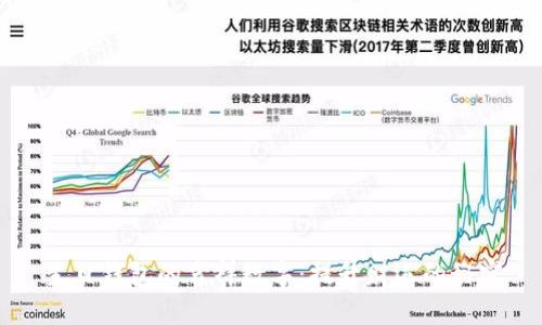 生日钱包的吉祥数字：提升财运的秘密