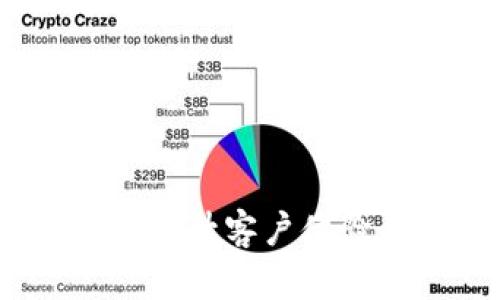 电话营销数字钱包方案：提升客户体验与销售转化的创新策略