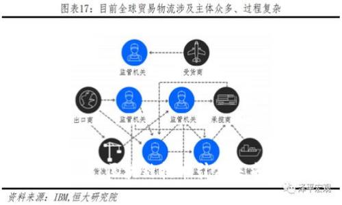 华为数字钱包：区块链技术引领未来支付新潮流
