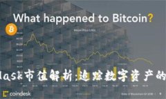 MetaMask市值解析：追踪数字资产的新时代