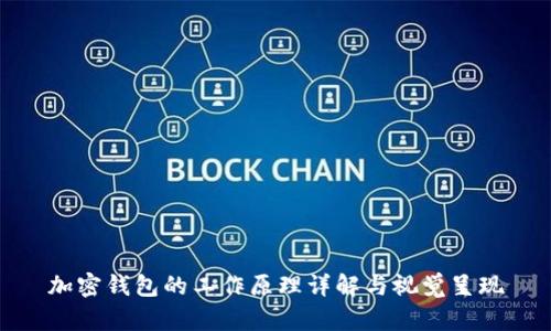 加密钱包的工作原理详解与视觉呈现