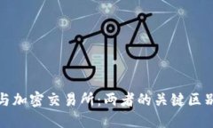 : 加密钱包与加密交易所：