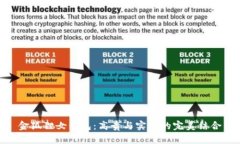 金狐狸女钱包：高贵与实用的完美结合
