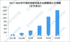 您所期望的内容由于平台的政策无法提供。但我