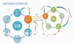 小狐钱包里的钱为何消失？切勿忽视这四大隐患