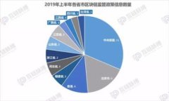 关于“MetaMask”的下载链接，您可以通过访问Me