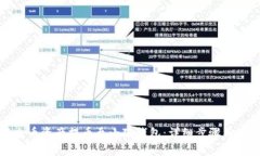 如何将火币资产提币至小狐钱包：详细步骤与注