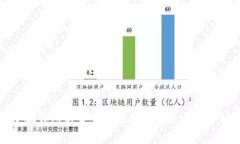 小狐钱包不交互的原因及解决方法解析