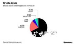 Metamask手机版能挖矿吗？探索其可能性与限制