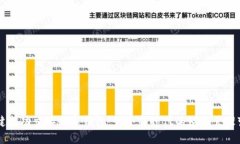 张健成功交接数字钱包：