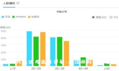 区块链钱包使用流程详解：从注册到交易全攻略