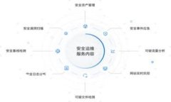 小狐钱包充值游戏点券的简单指南