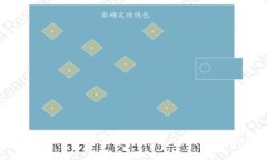 小狐钱包：缔造数字货币的未来，基于中本聪的