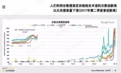 如何下载小狐钱包：详细教学视频指南