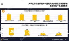 北京联通数字硬钱包：安全便捷的数字支付新选