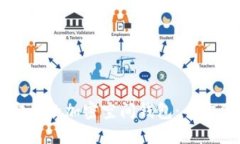 找寻安全的加密空间钱包