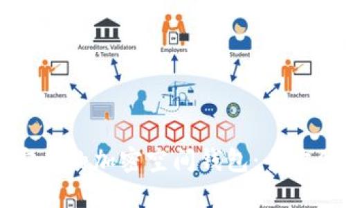 找寻安全的加密空间钱包：全方位指南