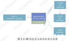 小狐钱包：简单便捷的主界面使用体验