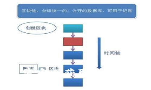 jiaoti如何安全获取数字钱包私钥？