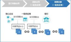 如何找回丢失的小狐钱包：实用指南