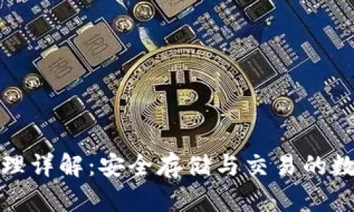 加密钱包原理详解：安全存储与交易的数字资产护卫