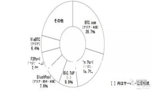 贵州数字钱包：便利生活的新选择