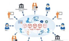 拼多多钱包密码支付设置